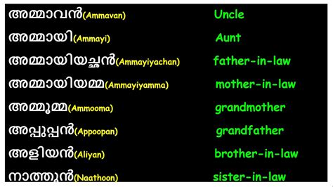 avarathi meaning in malayalam|English Meaning for Malayalam Word അവരതി .